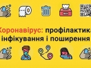 Держпродспоживслужба Тернопільщини долучається до участі у масштабній інформаційній кампанії з протидії коронавірусу